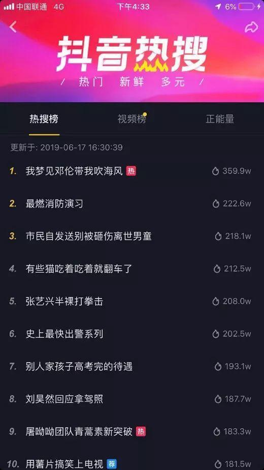 500个抖音实操案例分析,能赚钱的号都做好了这6步-咔咔团队 500个抖音实操案例分析,能赚钱的号都做好了这6步