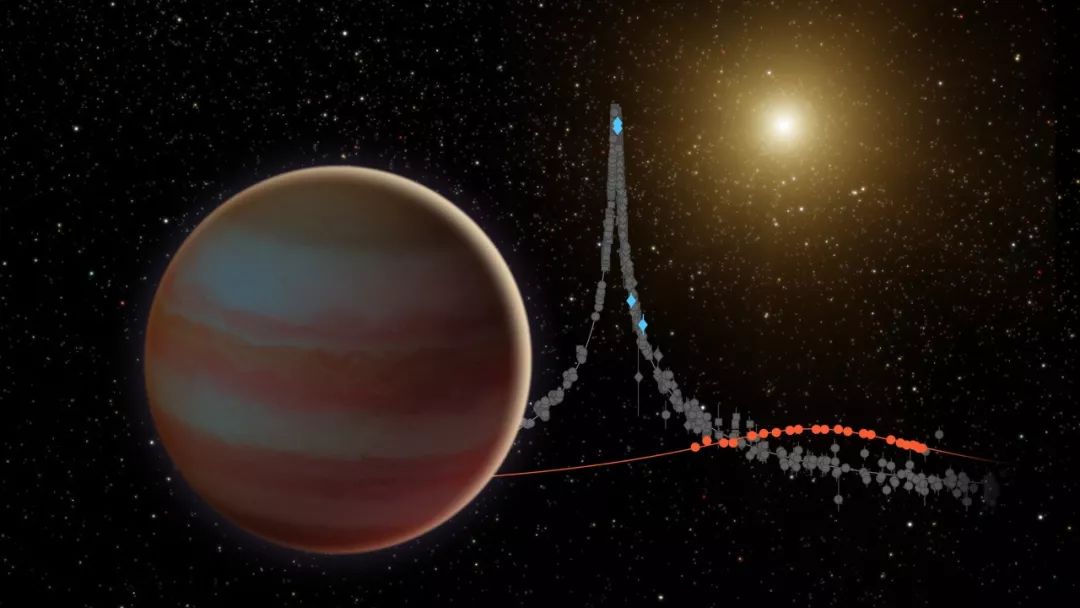 天文学家发现一颗罕见的褐矮星.