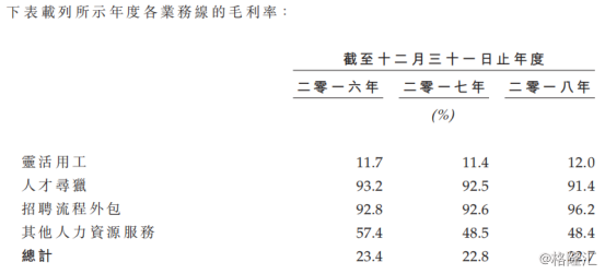 全国盛性人口_全国人口普查(2)