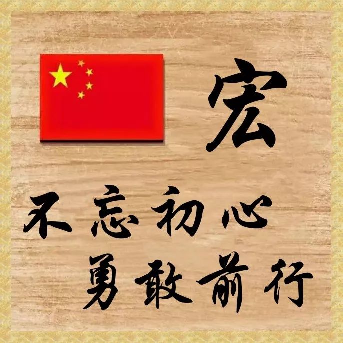 姓氏头像