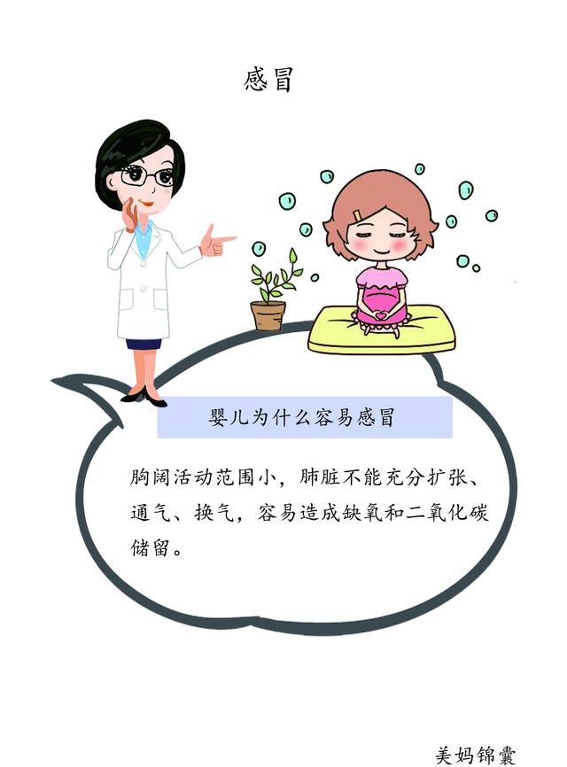                     有些宝宝却是频繁发烧感冒这是什么原因呢？
