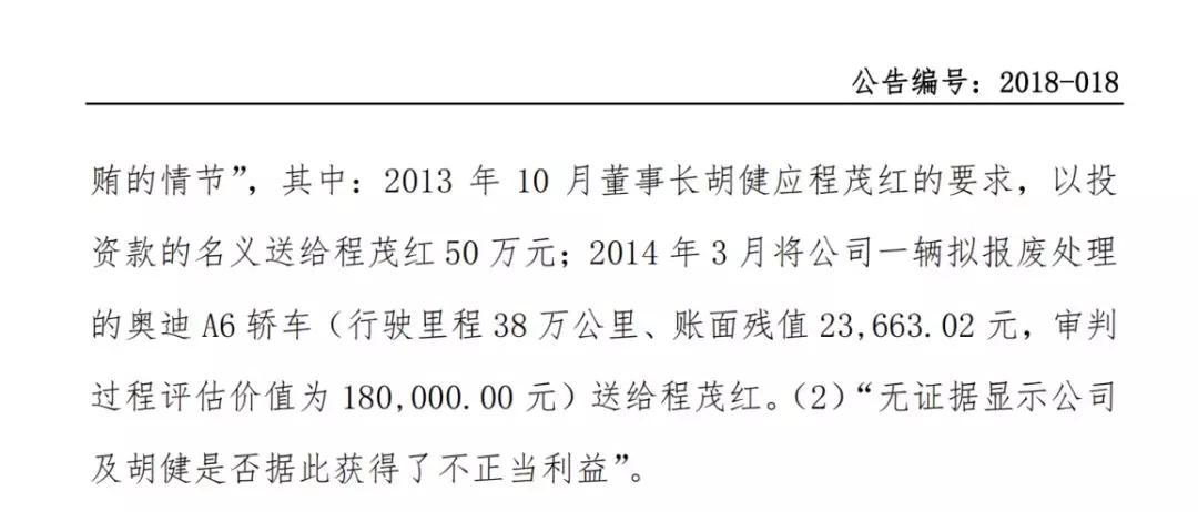 新化股份登陆a股:曝董事长曾"被索贿"50万 蹊跷赠送报废奥迪_程茂红