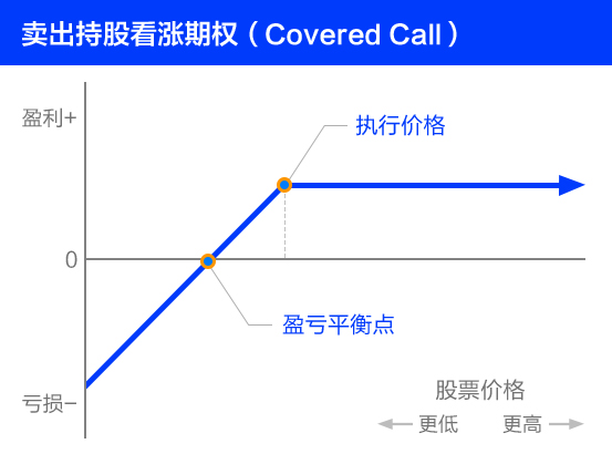 48075406089d4789a78f294b9cb2d794.png
