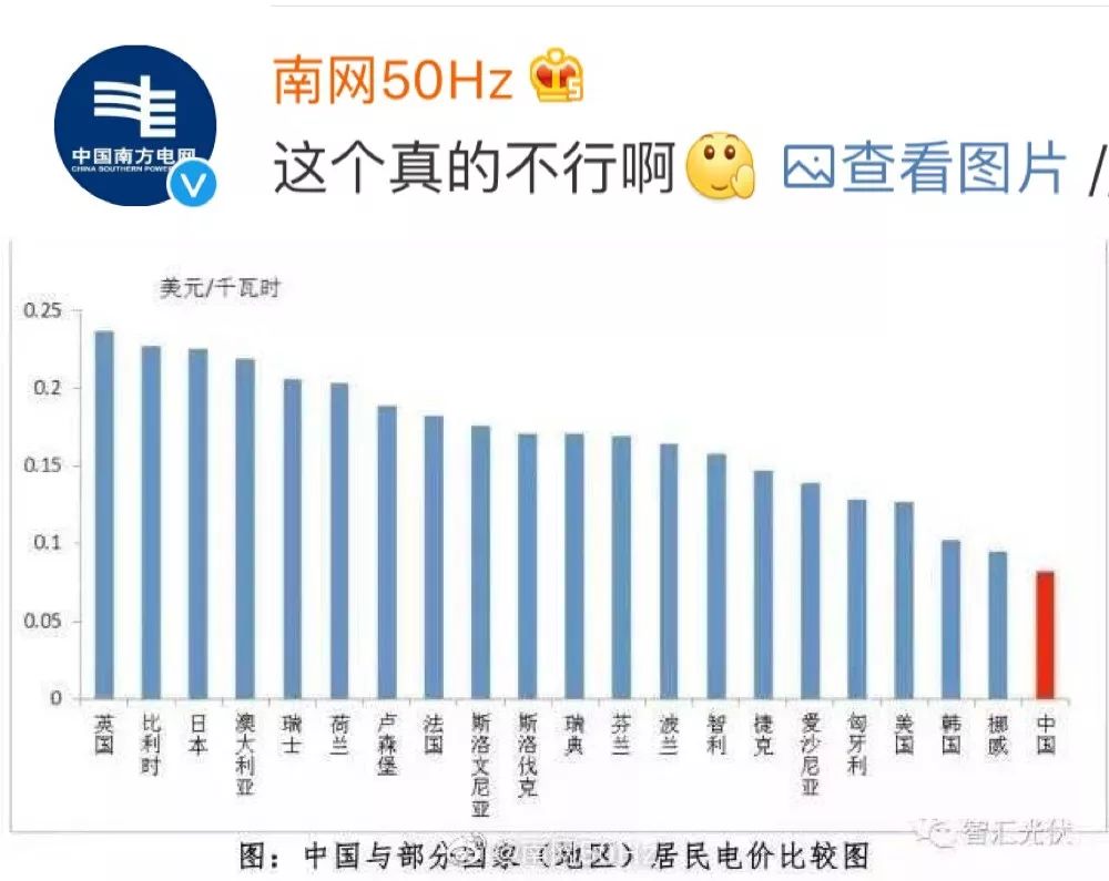 外国网友评论2020gdp_中国gdp变化图(3)