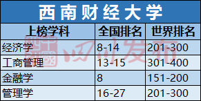 四川省农业经济总量全国排名_四川省农业科学院logo