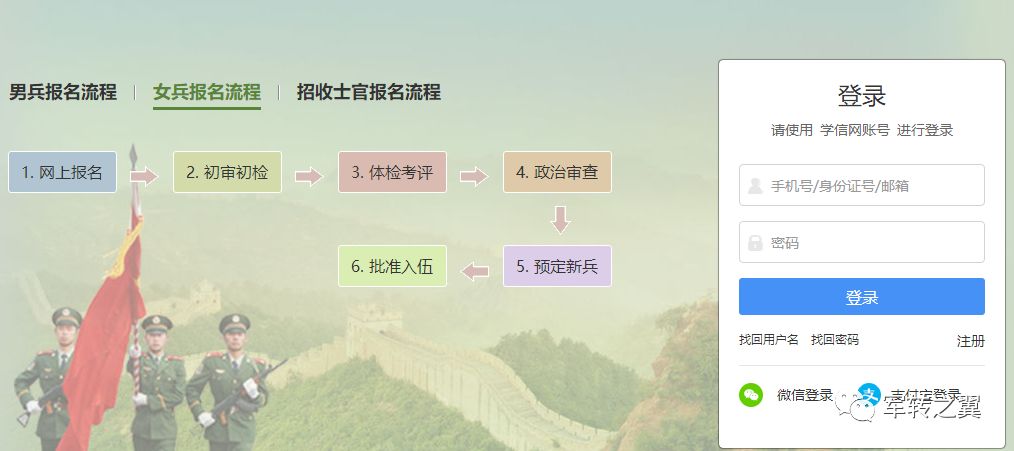 cn 进行应征报名,进入新页面后点击"女兵报名流程,然后依次按如