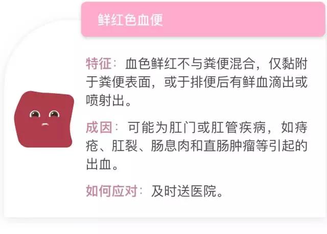                     察颜观便！15种宝宝大便颜色和性状，了解宝宝身体状况