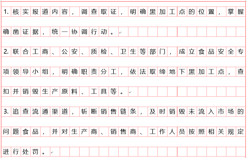 申论方法精讲丨对策题例题及答案