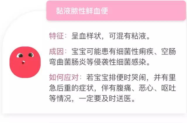                     察颜观便！15种宝宝大便颜色和性状，了解宝宝身体状况