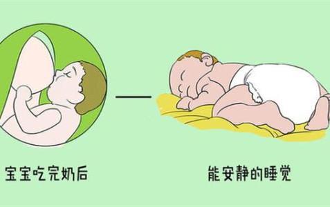 怎么判定新生儿吃母乳吃饱了