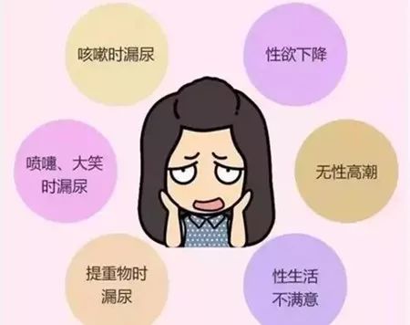 产后康复|漏尿~小肚腩~引导松弛,来产后康复门诊看一看!