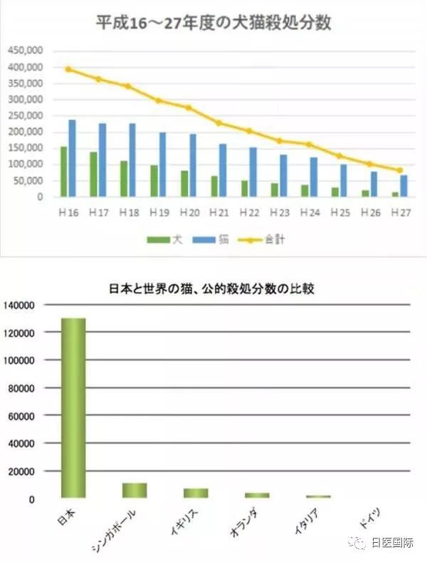 日本媒体调查「日本10大最差世界第一」游客未必会知道的事