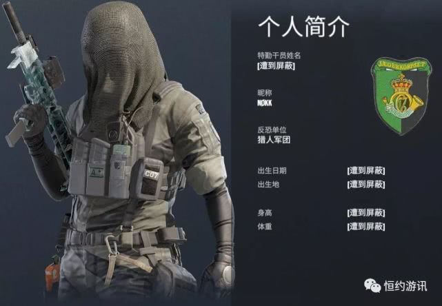 主武器:英国骚话王毒气的fmg-9和刘醒的消音霰弹枪six12sd 副武器