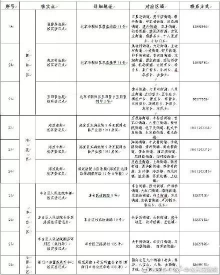 安徽省人口信息交流_安徽省历年出生人口