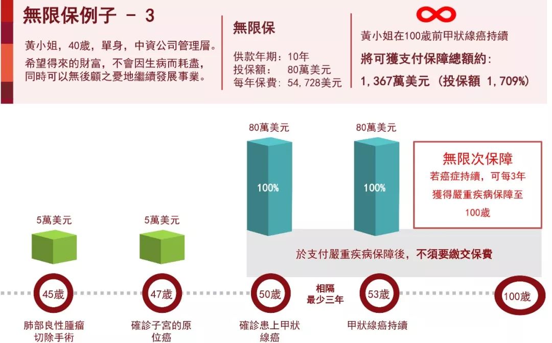 大家保险是正规公司吗怎么样 649c8a8918e642bb874665d1e46343b9.jpeg
