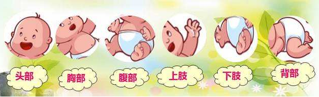                    原创            宝宝和爸爸不亲？通过抚触试试？来，抚触步骤告诉你！