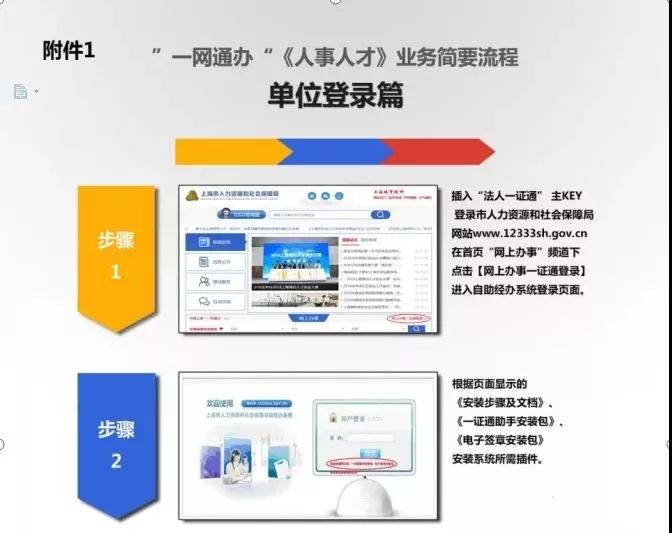 【最全攻略】如何在"一网通办"中为居转户,留学落户等