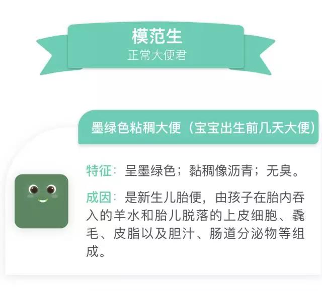                     察颜观便！15种宝宝大便颜色和性状，了解宝宝身体状况