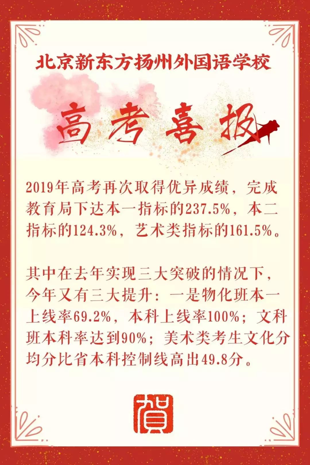 2019扬州各高中高考情况如何 看超全喜报!_江都