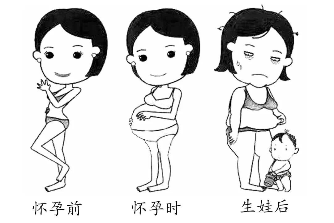 张歆艺产后被嘲太胖,产后肥胖怎么破?贾静雯的做法太棒了
