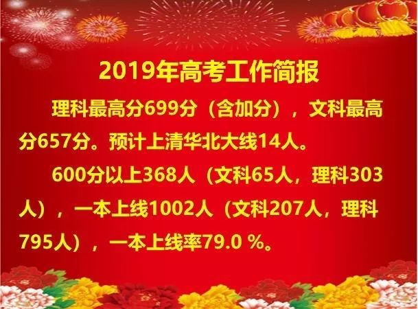 2019重庆市中、高考状元揭晓！各校喜榜同步出炉