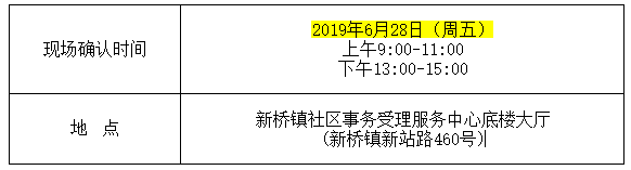 松江新桥人口_大专可报!松江新桥镇下属单位公开招聘工作人员20名