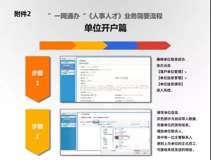 【最全攻略】如何在"一网通办"中为居转户,留学落户等