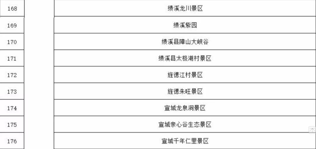 长三角地区2018年经济总量_2015中国年经济总量