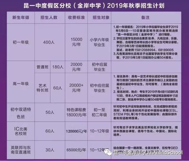 励志演讲完美收官昆一中度假区分校金岸中学隆重举行首届教师励志演讲