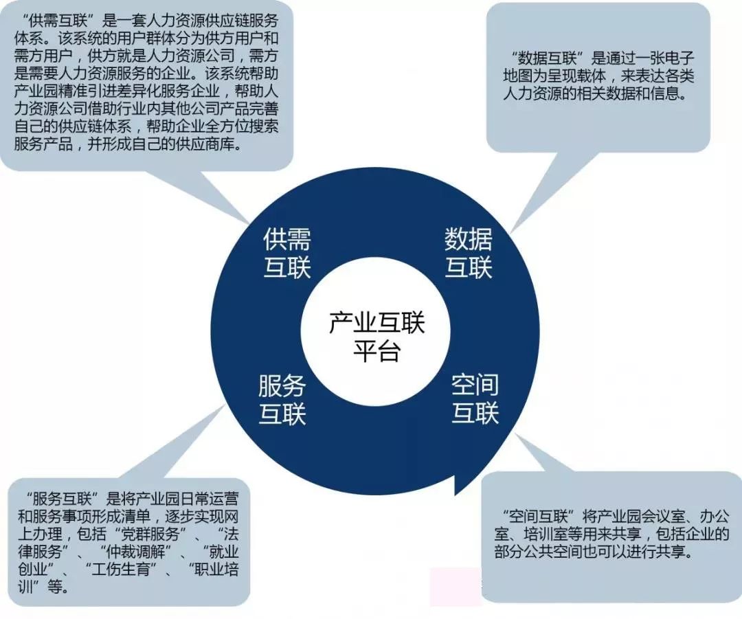 武汉招聘业务_中华英才网大连站(4)