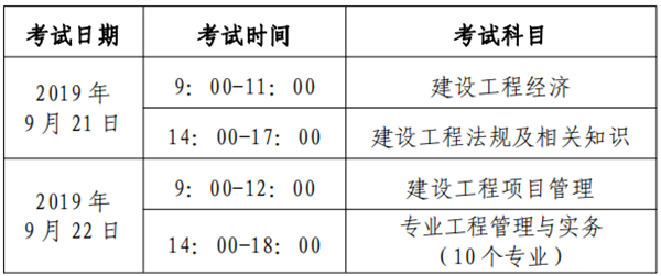 2019年一级建造师考生注意！这四个省一建考试报名时间已确定（最新发布）