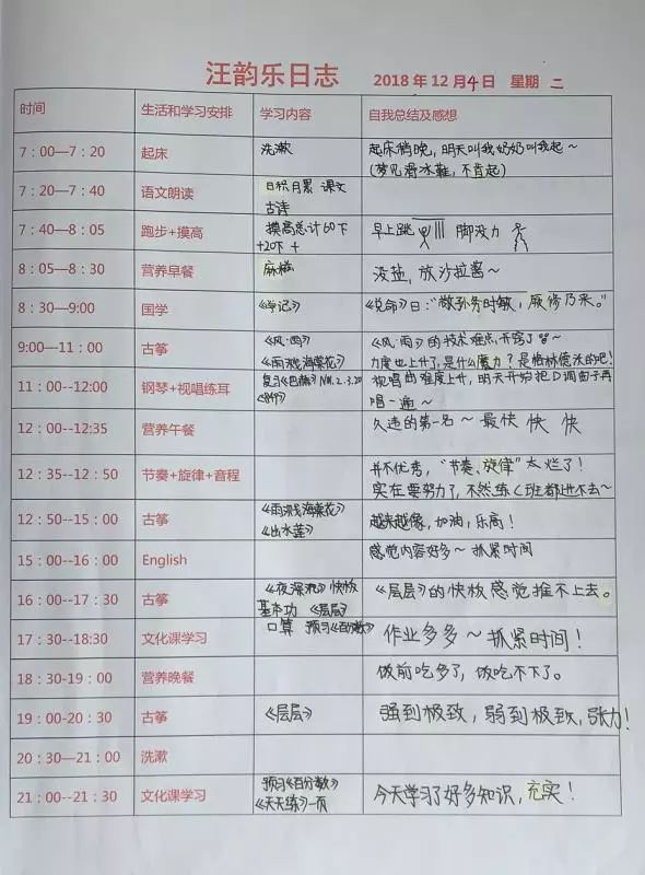 传承有道快乐琴童汪韵乐考入中央音乐学院附中秘籍分享