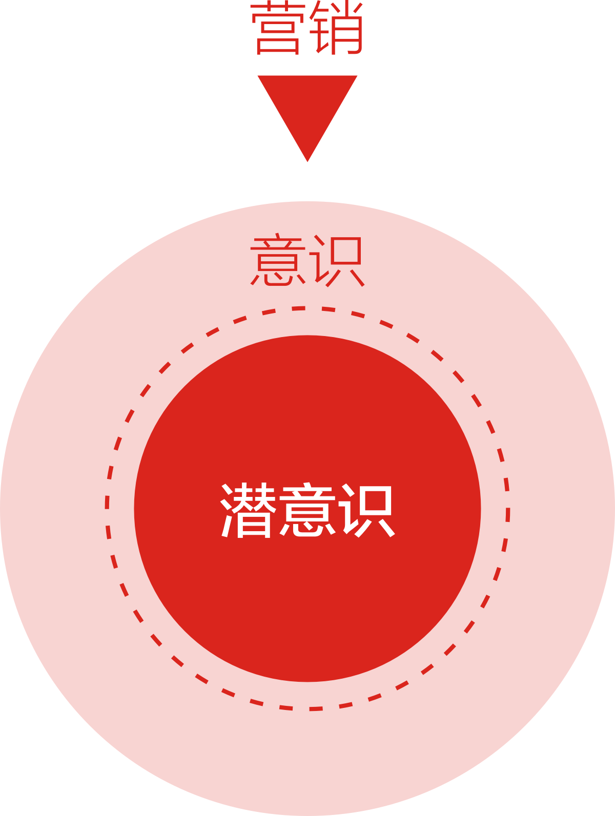 99d5bb96bee84e10ab32275858b11a67.png