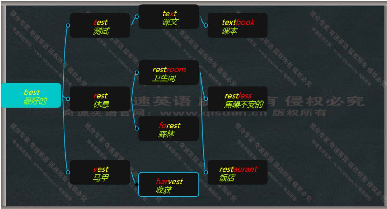 玩个锤子通关路线 9a1d82df553748dfa521ca05631dfa70.png