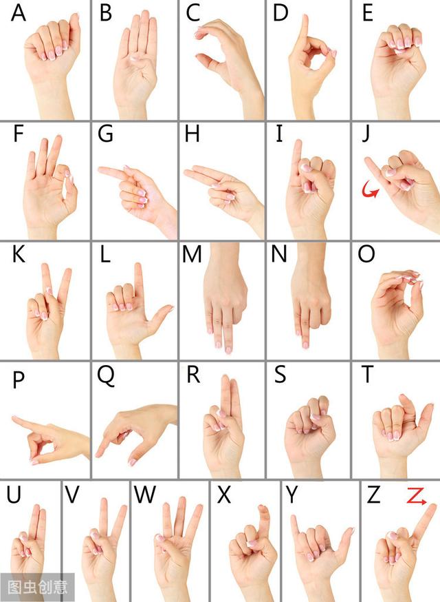 手语的二十六个字母怎样表示_语言