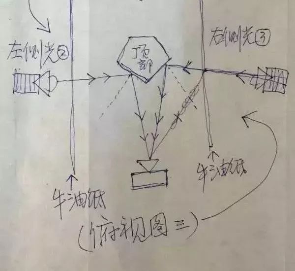 胡老师的 摄影用光原理 起码省了我10年时间 入射角