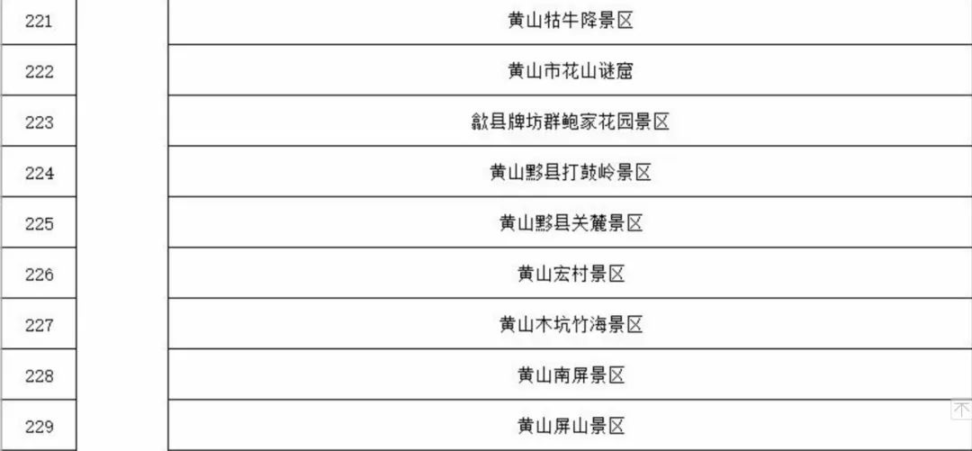 长三角地区2018年经济总量_2015中国年经济总量