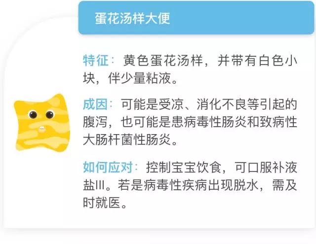                     察颜观便！15种宝宝大便颜色和性状，了解宝宝身体状况