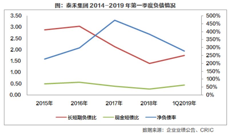 拆了盖盖了拆gdp能增长吗_中国经济总量位居世界次席 冷静看待(3)