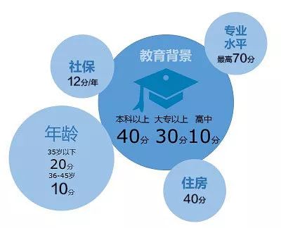 怎么当人力资源中介 adcfc79d0bb54bf4b1e283f06d45127a.jpeg