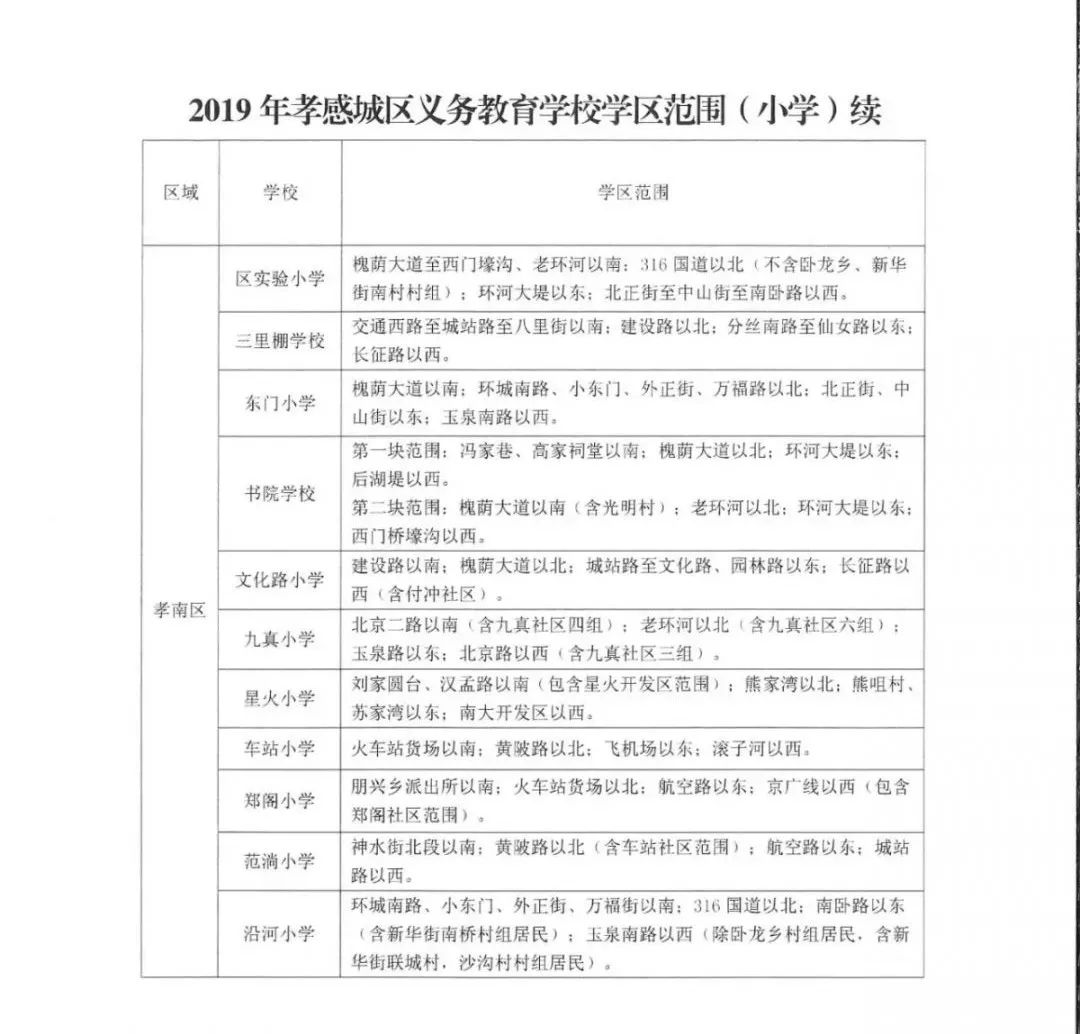 2019年孝感小学初中学区划分正式公布