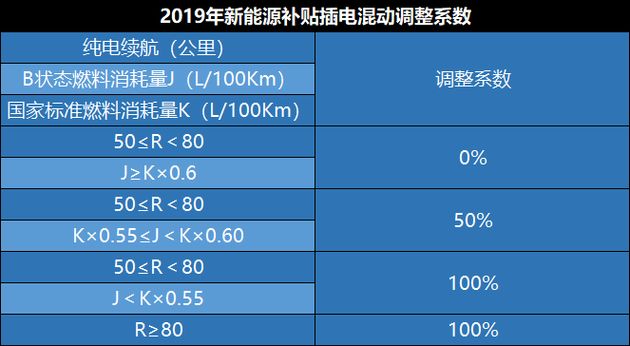 12345609猜一成语是什么(2)