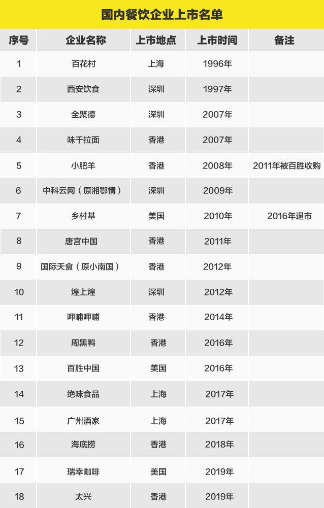 西欧 人口总数_西欧地图