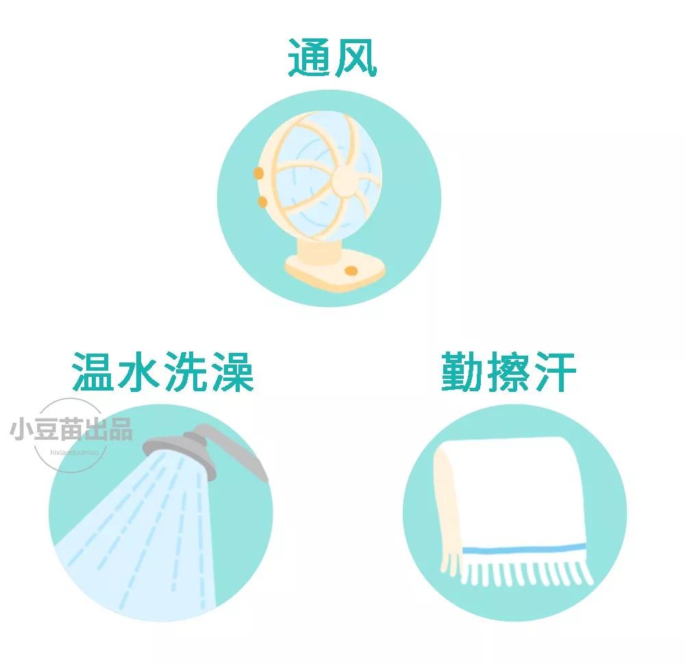                     做好这3件事，宝宝一个夏天都不会得痱子！