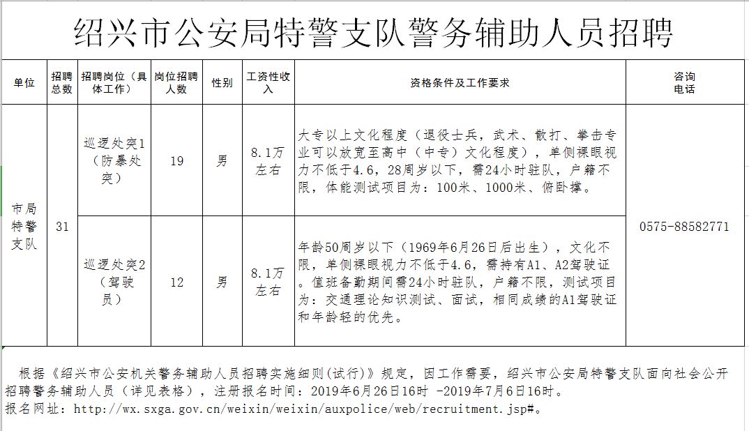 绍兴社保人口_绍兴臭豆腐图片(3)