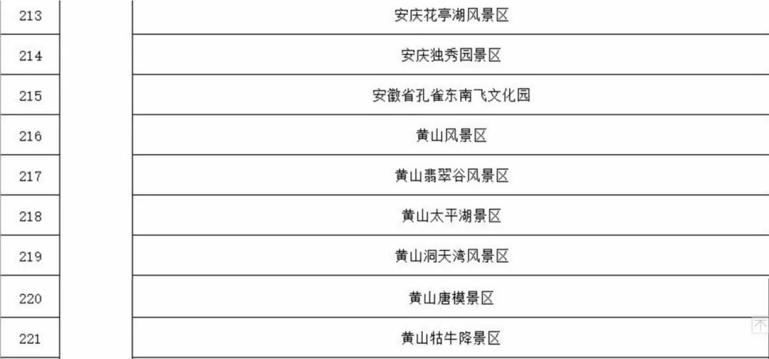 2018长三角经济总量是多少_17岁正常长度是多少