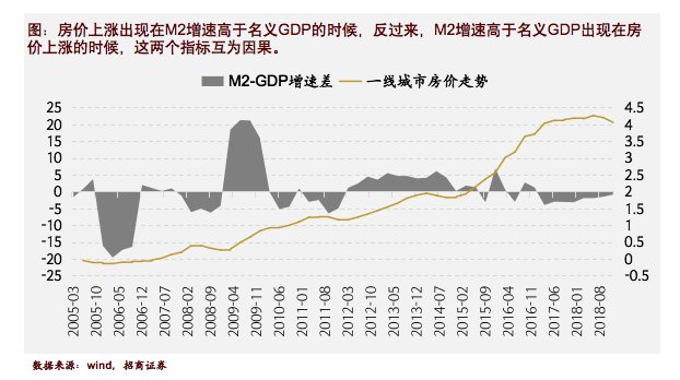 gdp的核算范围_马刺gdp(3)