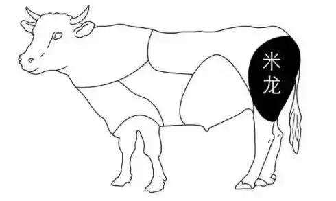 我们每天都在吃的零食，其实是清朝公主的嫁妆