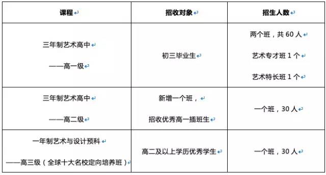 怎么才能上广东省实验高中 c04d2ebe94314bc69936774cda791539.jpeg