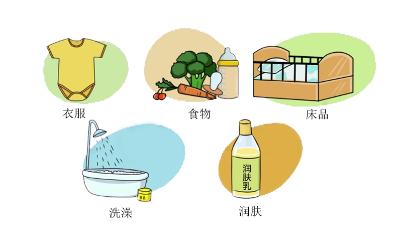                     宝宝湿疹持续不好？请从入口食物找原因